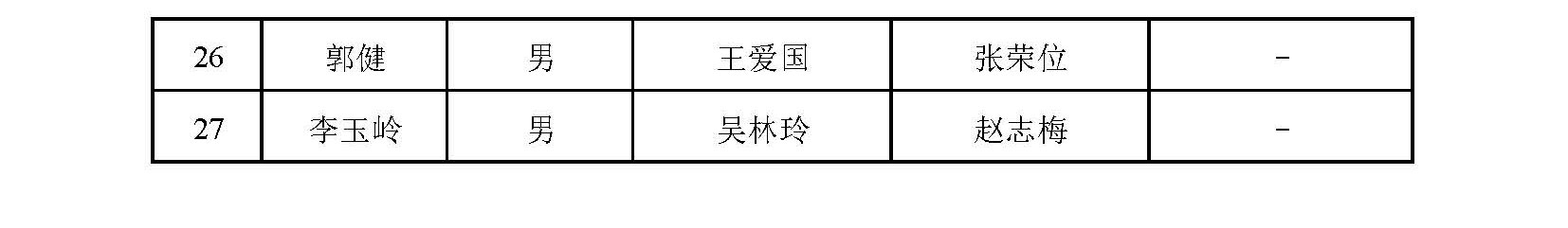 W020240702544114948424_页面_2_01.jpg